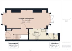 Property preview