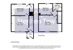 Property preview